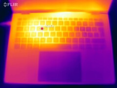 Stresszteszt: a jobb oldal hűvösebb