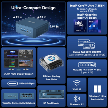 Geekom IT13 2026-os kiadás (Forrás: Geekom)