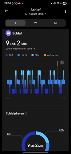 Xiaomi Smart Band 10 alvás