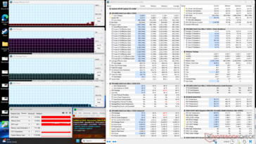 Prime95+FurMark stressz