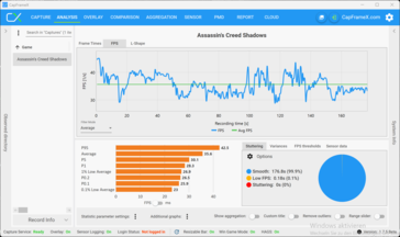 Játékmenet QHD Ultra (5070) felbontásban