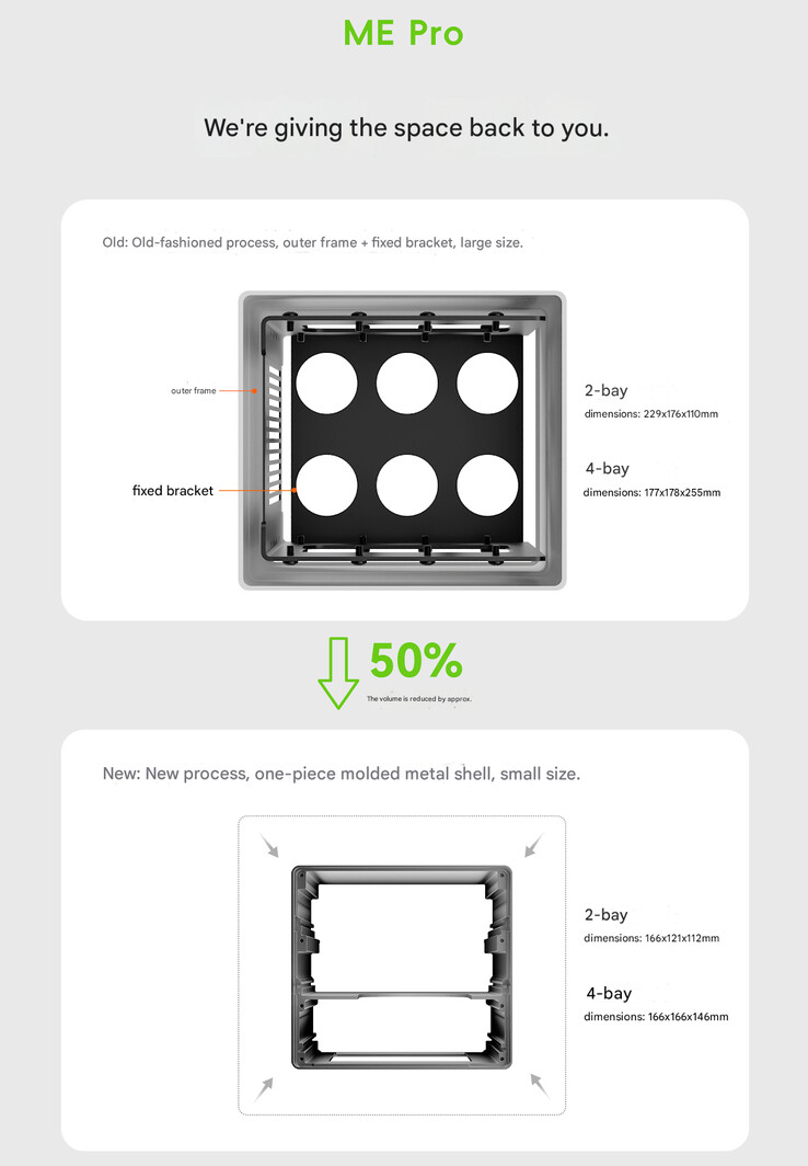 Az ME Pro NAS teaser (Kép forrása: Beelink - gépi fordítás)