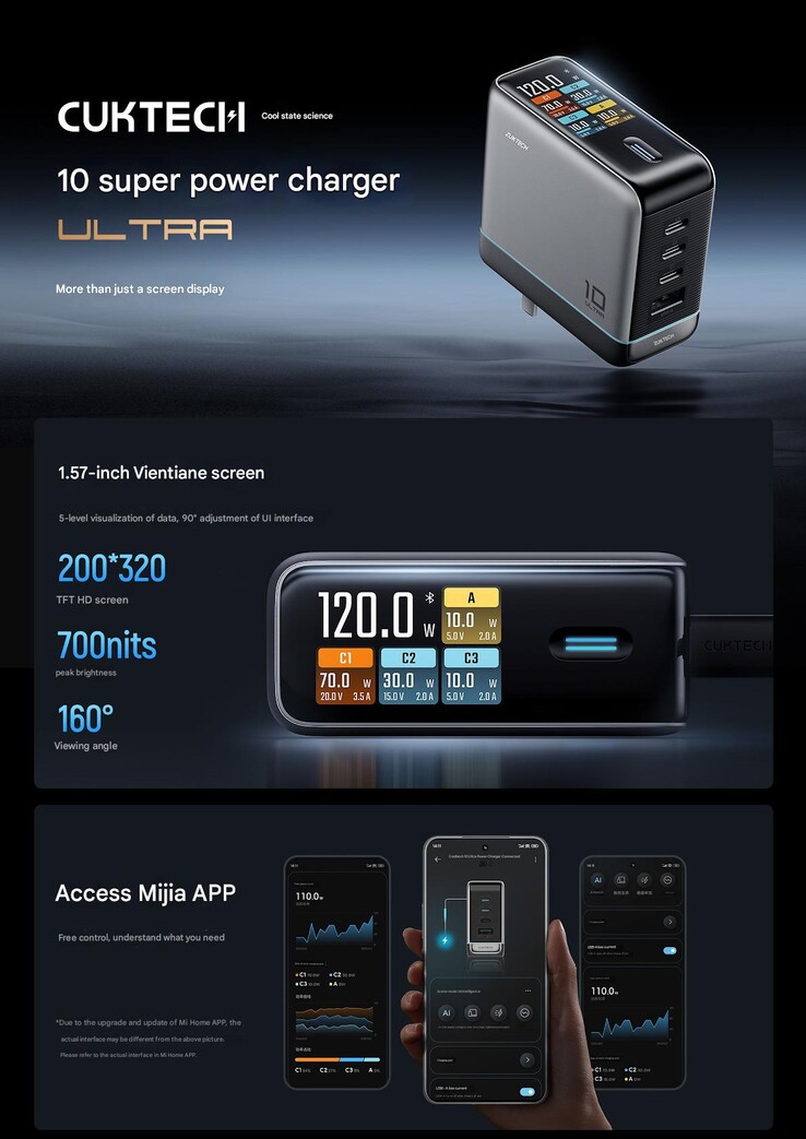 A Cuktech No. 10 Super Power Charger Ultra csomag marketingplakátjának egy része. (Kép forrása: Cuktech)