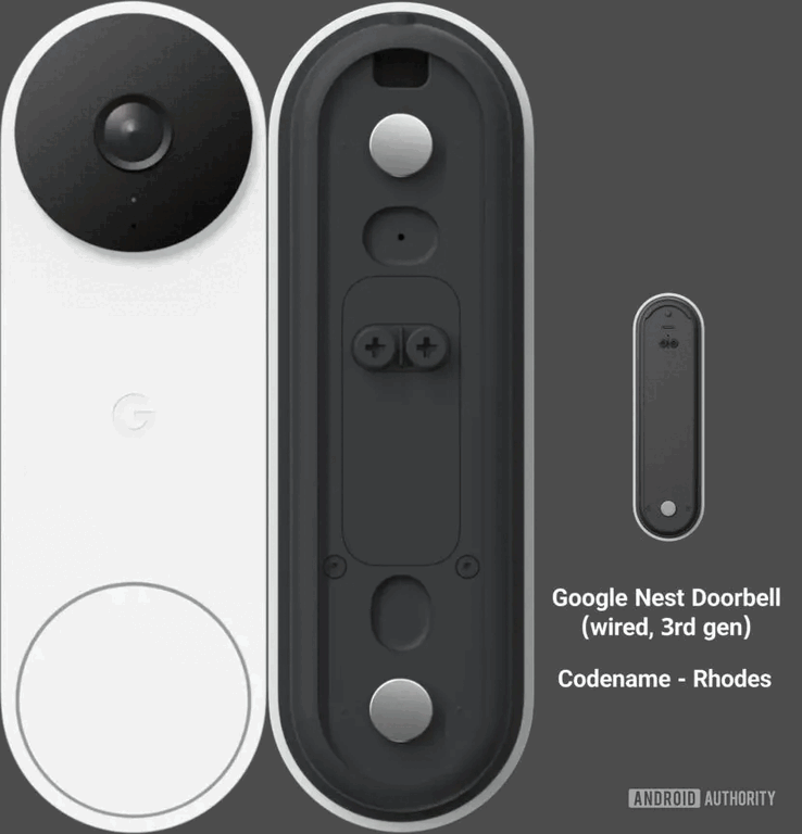 Google Nest Doorbell kódnevű Rhodes (Kép forrása: Android Hatóság)