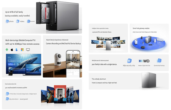 A Xiaomi NAS legfontosabb jellemzői (gépi fordítás)