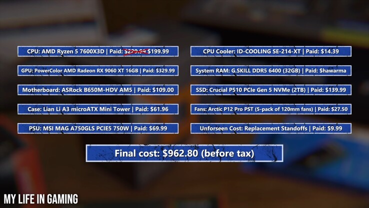 PS5 Pro-val egyenértékű játék-PC a My Life in Gaming szerint.