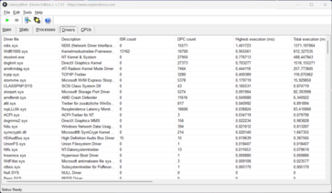 LatencyMon - Illesztőprogram