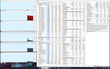 A rendszer tétlen