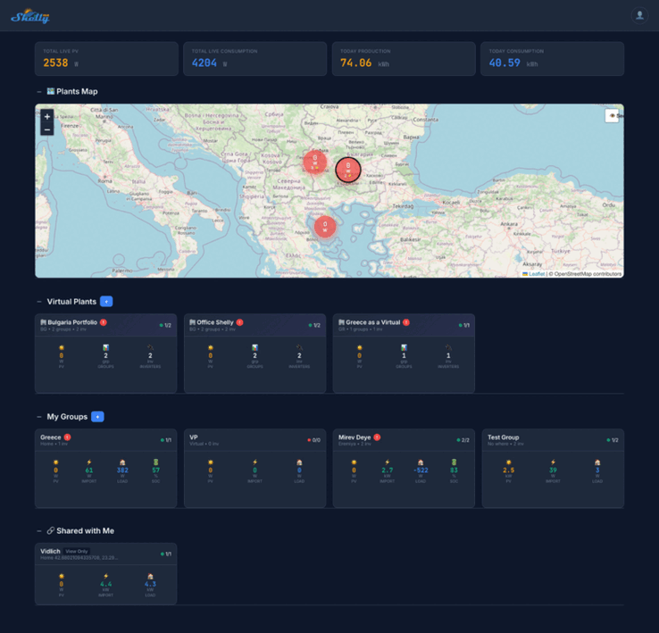 A Shelly Solar Platform képernyőképét. (Kép forrása: Shelly Community)