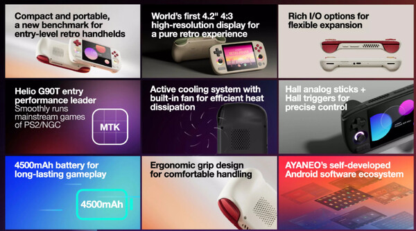 Ayaneo Pocket Air mini legfontosabb adatai. (Kép forrása: Ayaneo)