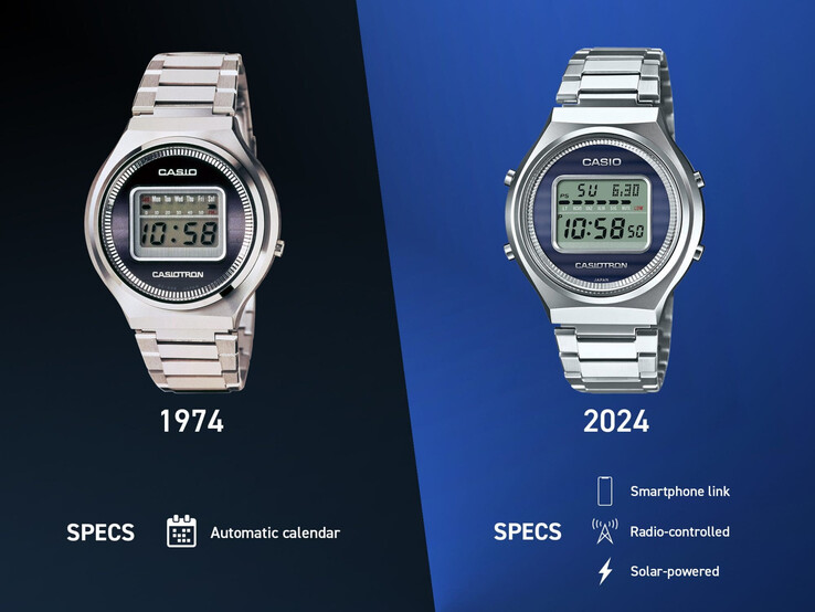 A Casiotron (1974) az újabb, 2024-es változatával együtt. (Kép forrása: Casio)