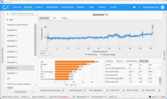 Benchmark második futtatása (5070, QHD+DLSS)