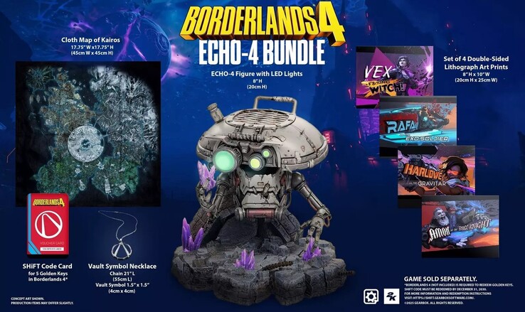 Borderlands 4 ECHO 4 csomag tartalma (kép forrása: GameStop)