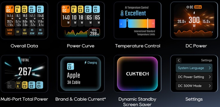 Az 1,83 hüvelykes színes képernyő számos élő töltési információt nyújt.