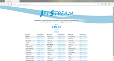 JetStream