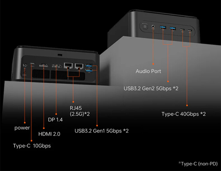(Kép forrása: Machenike)