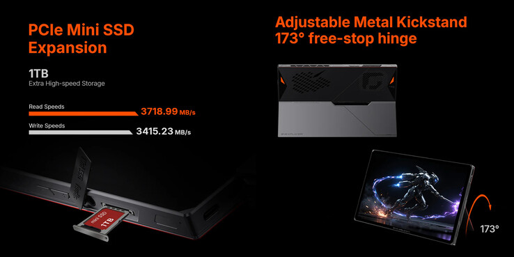 (Kép forrása: One-Netbook)
