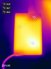 Tápegység a stresszteszt során