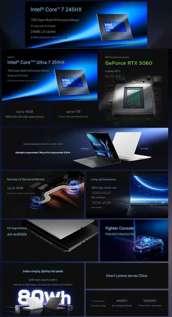 A Lenovo Lecoo Fighter 7000X 2026 legfontosabb jellemzői (gépi fordítás)