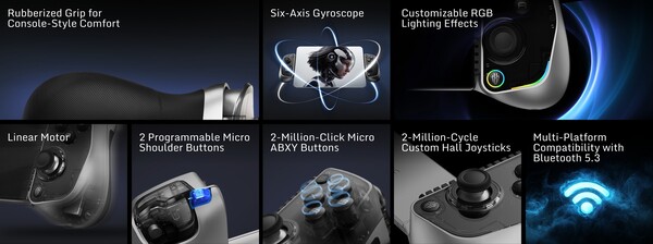 A RedMagic Shadow Blade Gamepad 3 főbb jellemzői (Kép forrása: RedMagic)