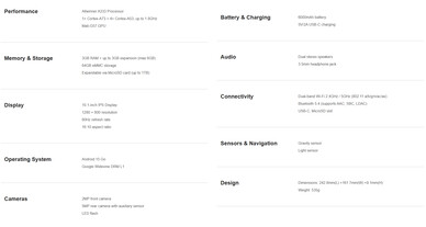 A tabletta adatlapja (Kép forrása: Teclast)