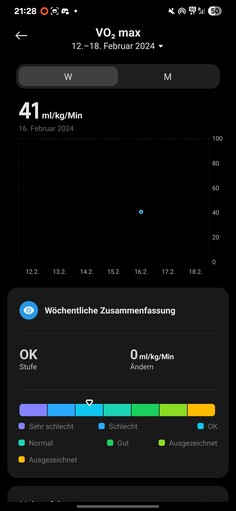 Xiaomi Smart Band 10 Egészség