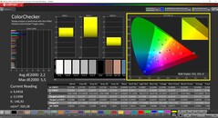 CalMAN ColorChecker (profil: Natív, cél színtér: P3)