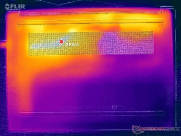Prime95+FurMark stressz (D borító)