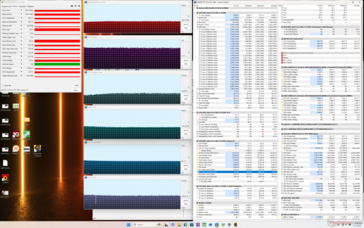 Cyberpunk 2077 stressz (Teljesítmény mód w/ Cooler Boost)