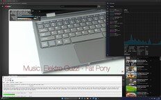 YouTube teszt