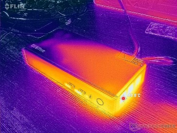 Prime95 stressz (jobbra)