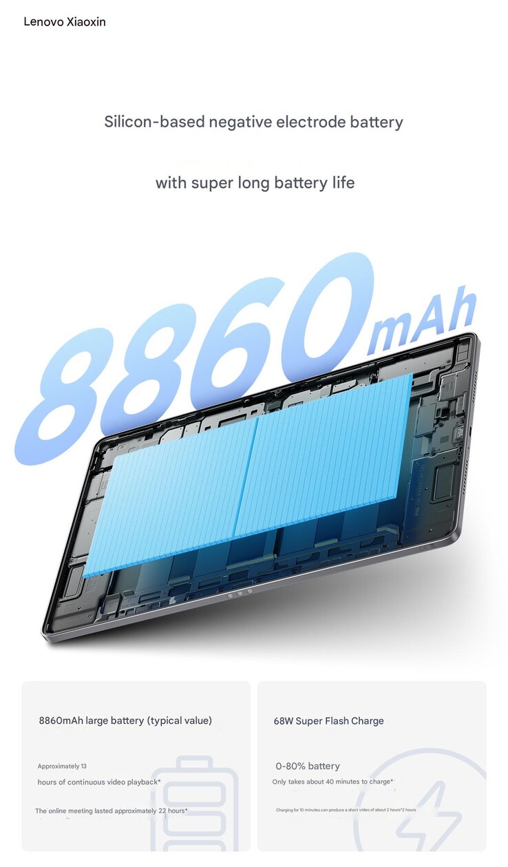 A legújabb teaser a tabletta (Kép forrása: Lenovo - gépi fordítás)