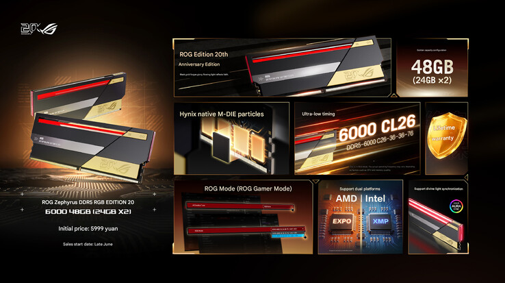 A ROG DDR5 48GB-os készlet főbb jellemzői és kínai ára (gépi fordítás)