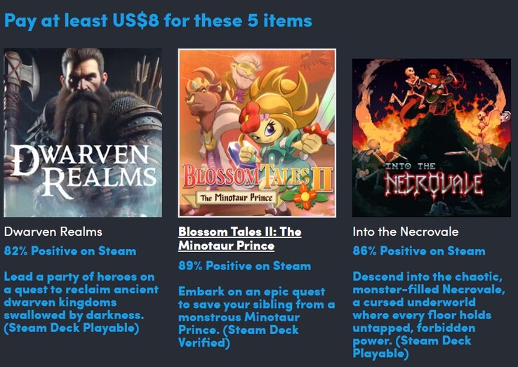 A 3 további játék, amelyet a Close Combat Collection második szintjén kapsz (Kép forrása: Humble Bundle)