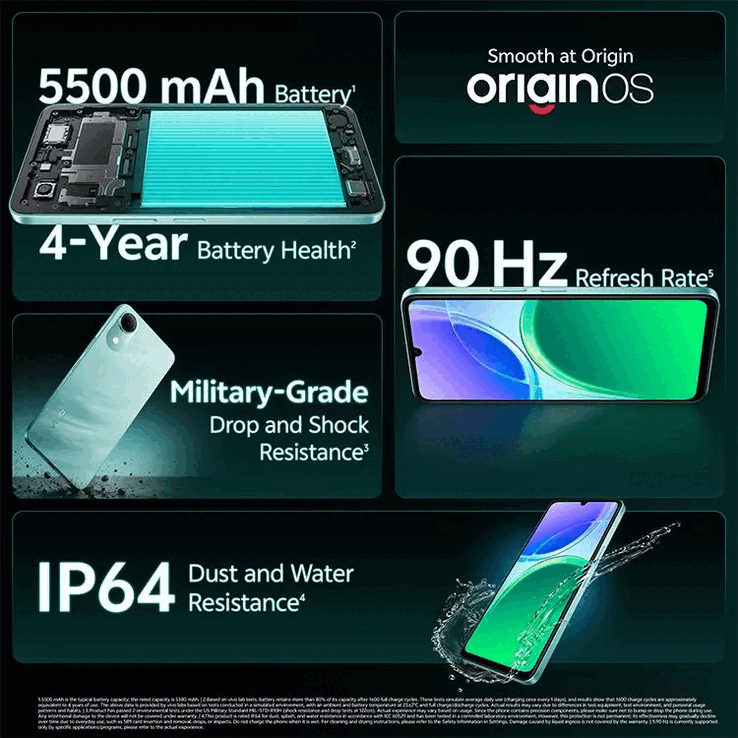 A Vivo T5e legfontosabb jellemzői
