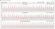CB15 Loop (csendes)