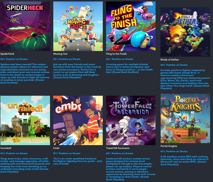A Better With 4 Friends kooperatív csomagban szereplő összes játék (Kép forrása: Humble Bundle)