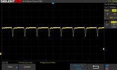 100% fényerő: 120 Hz DC dimmelés