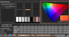 Calman: ColorChecker (kalibrált)