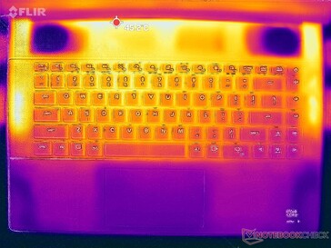 Prime95+FurMark stressz (C borító)