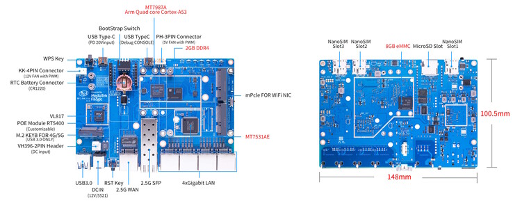 A bővítő kártyák támogatottak (Kép forrása: Banana Pi)