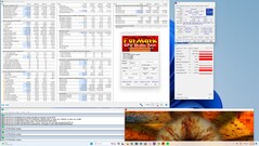 Prime95 és FurMark stresszteszt