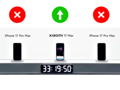 A Xiaomi 17 Maxnak sikerült túlélnie nem egy, hanem két Apple iPhone 17 Pro Max telefont.