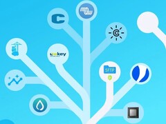 A Home Assistant 2025.10 számos változást és fejlesztést hoz. (Kép forrása: Home Assistant)