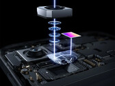 A „végleges” konfiguráció állítólag megtartja a 200 MP-es fő kamerát. A képen: a OnePlus 15 belső kamerarendszerét bemutató render.