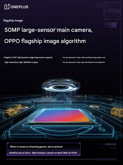 A telefon elsődleges kamera adatai (gépi fordítás)