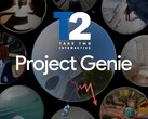 A Google Project Genie banner a Take-Two részvényeivel csökkenő értéken látható