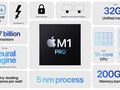Apple Apple M-Series M1 Pro SoC