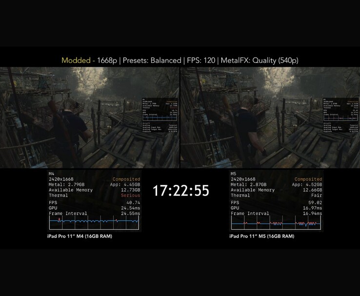 Resident Evil 4 összehasonlítás az iPad Pro M4 és M5 teljesítményéről magas beállítások mellett. (Kép forrása: MrMacRight via YouTube)