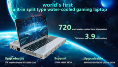 Ez az új Kickstarter projekt célja, hogy áthidalja a laptopok és az asztali számítógépek közötti szakadékot (kép forrása: Kickstarter)